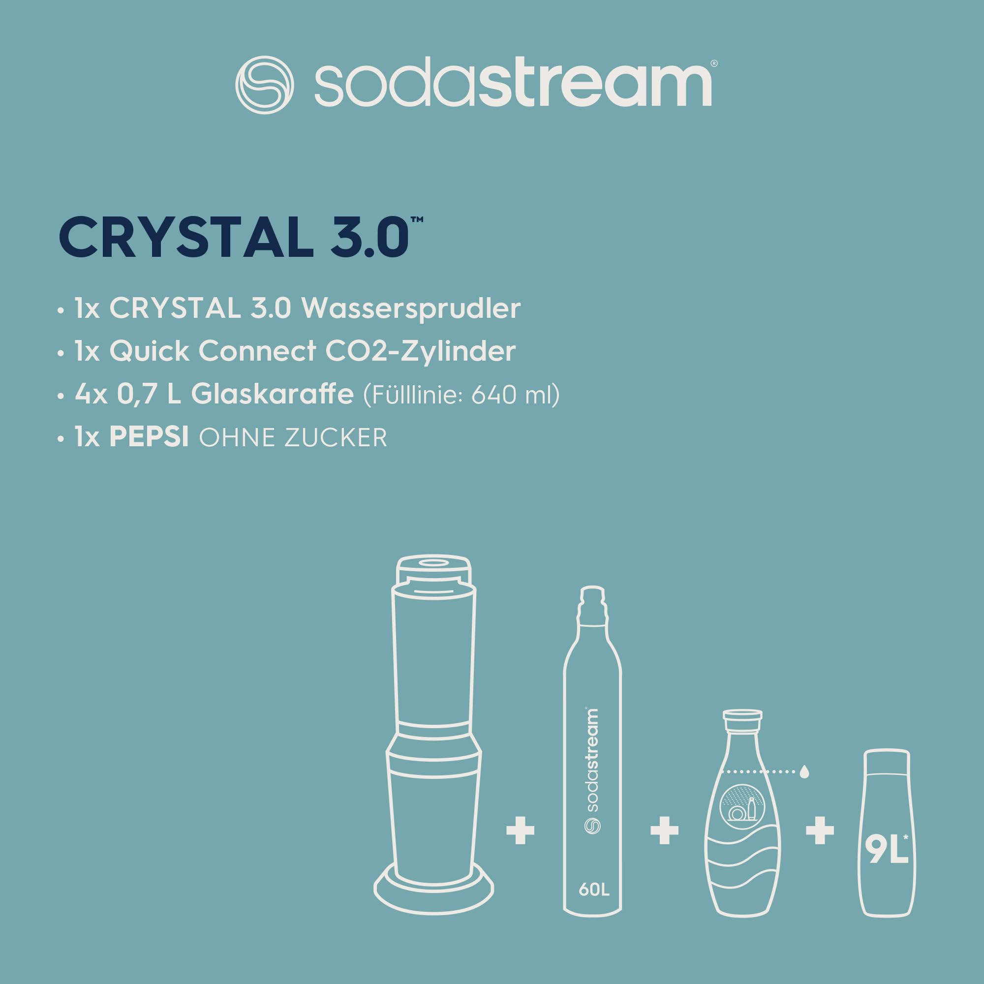 SodaStream Crystal 3.0 Wassersprudler – inkl. 4× 0,8L Glasflaschen, Quick-Connect CO₂, Pepsi Zero Sirup