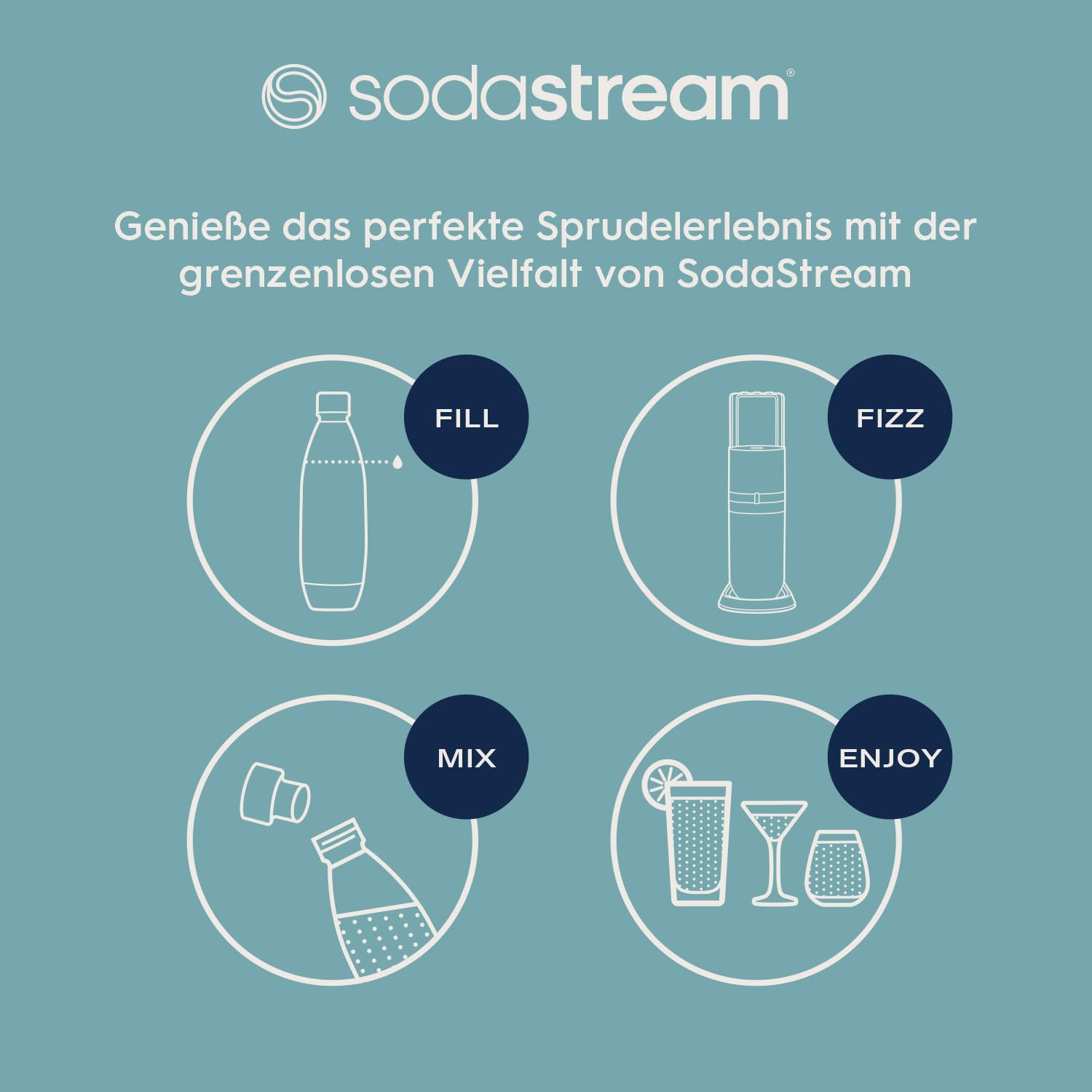 SodaStream DUO Wassersprudler – inkl. 2× Glasflaschen & 2× FUSE Kunststoffflaschen, Quick-Connect CO₂, Titan