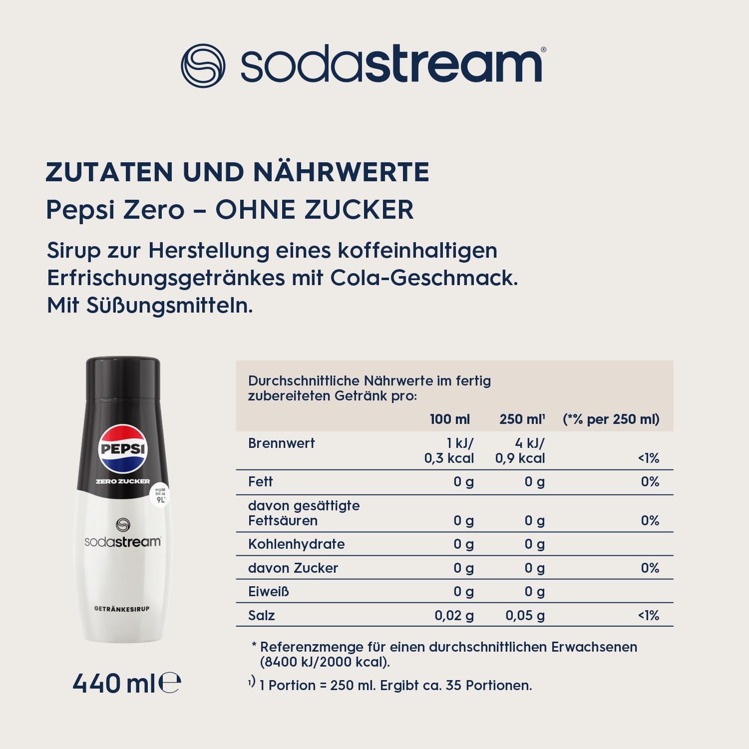 SodaStream Crystal 3.0 Wassersprudler – inkl. 4× 0,8L Glasflaschen, Quick-Connect CO₂, Pepsi Zero Sirup