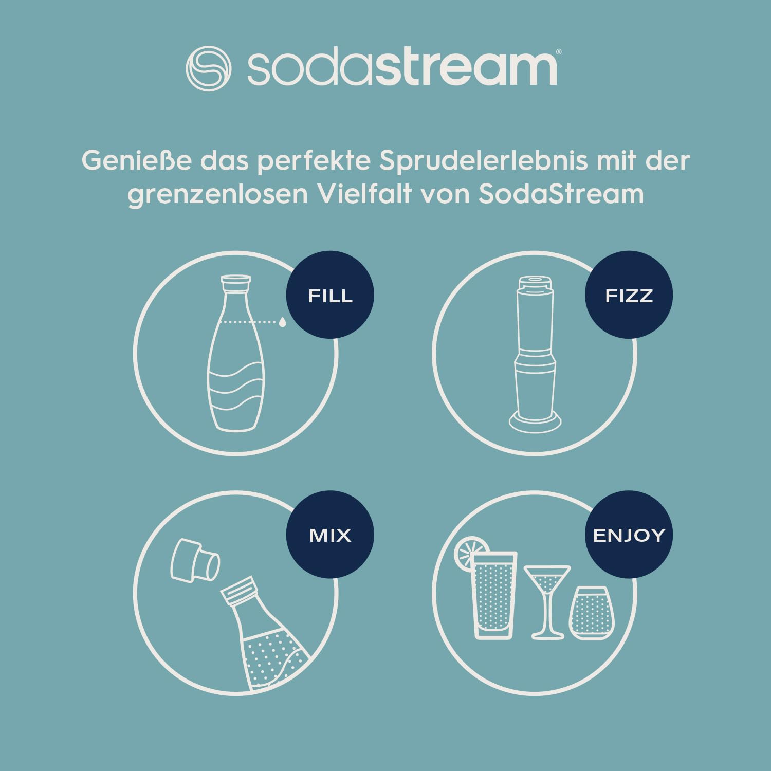 SodaStream Crystal 3.0 Wassersprudler – inkl. 4× 0,8L Glasflaschen, Quick-Connect CO₂, Pepsi Zero Sirup
