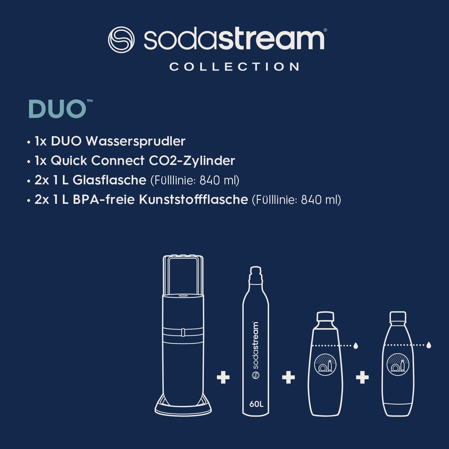 SodaStream DUO Wassersprudler – inkl. 2× Glasflaschen &amp; 2× FUSE Kunststoffflaschen, Quick-Connect CO₂, Titan