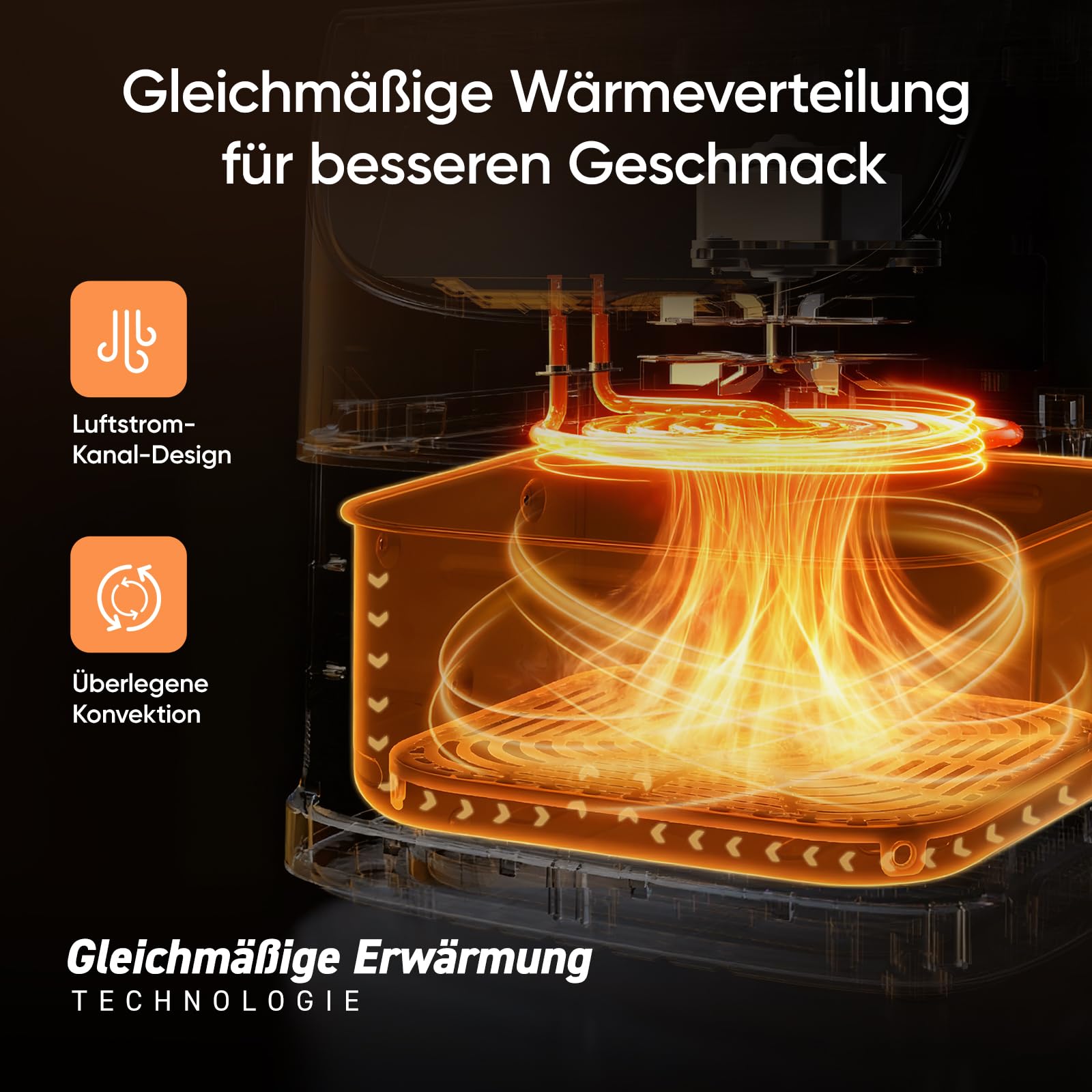 COSORI CP158-AF Heißluftfritteuse XXL 5,5 L – Testsieger 2024, 11-in-1, Schwarz